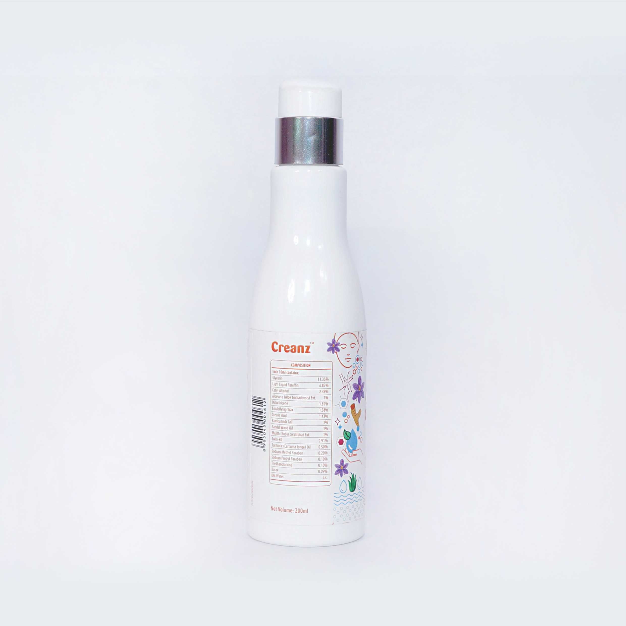 Creanz Body Moisturizing Lotion – Nourishing Body Lotion