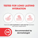 Utixira Lotion – Urticaria Relief Lotion