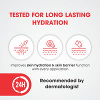 Utixira Lotion – Urticaria Relief Lotion