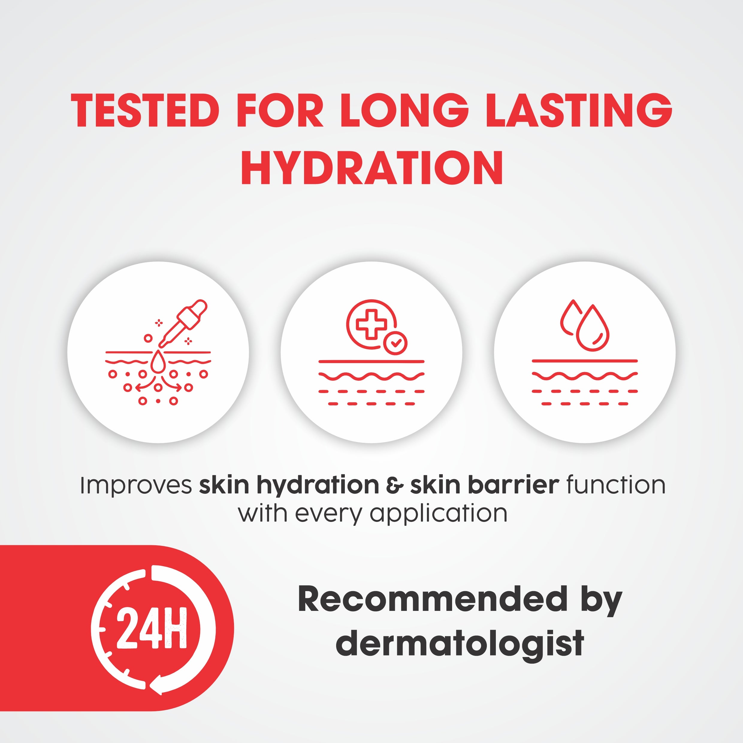 Utixira Lotion – Urticaria Relief Lotion