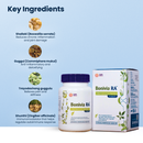 Bonivia- RA Tablets – Rheumatoid Arthritis