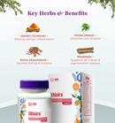 Utixira Tablets – Urticaria Relief