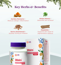 Utixira Tablets – Urticaria Relief