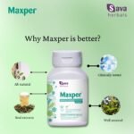 Maxper 1 - Product Gallery