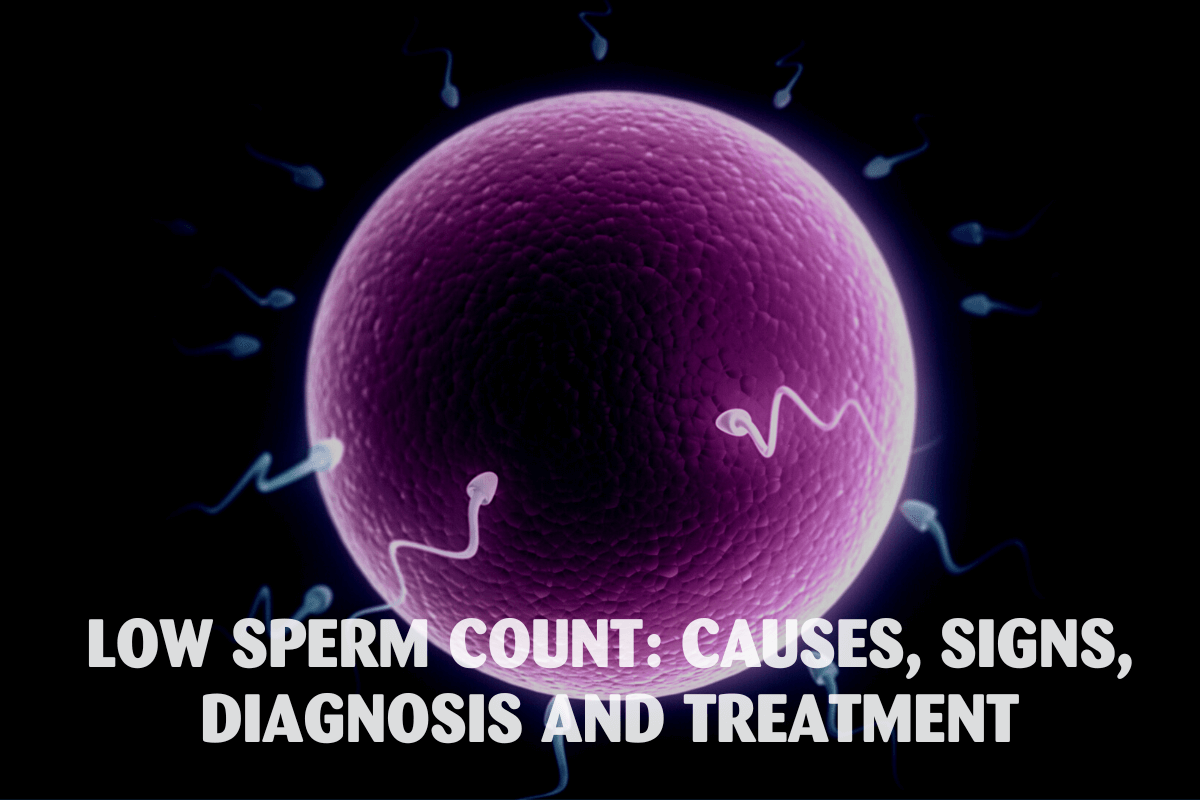 Low Sperm Count Causes Signs Diagnosis and Treatment Header Image