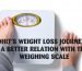 Weight Loss Journey Header Image